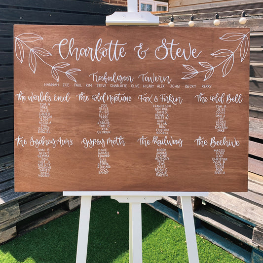 Up-cycle your wedding signage